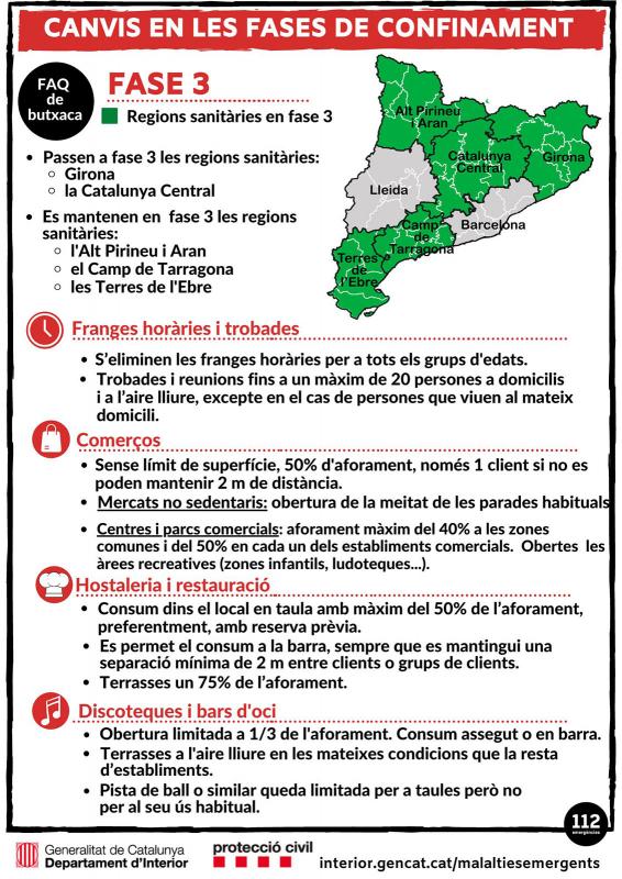 Faqs Fase3 (1)