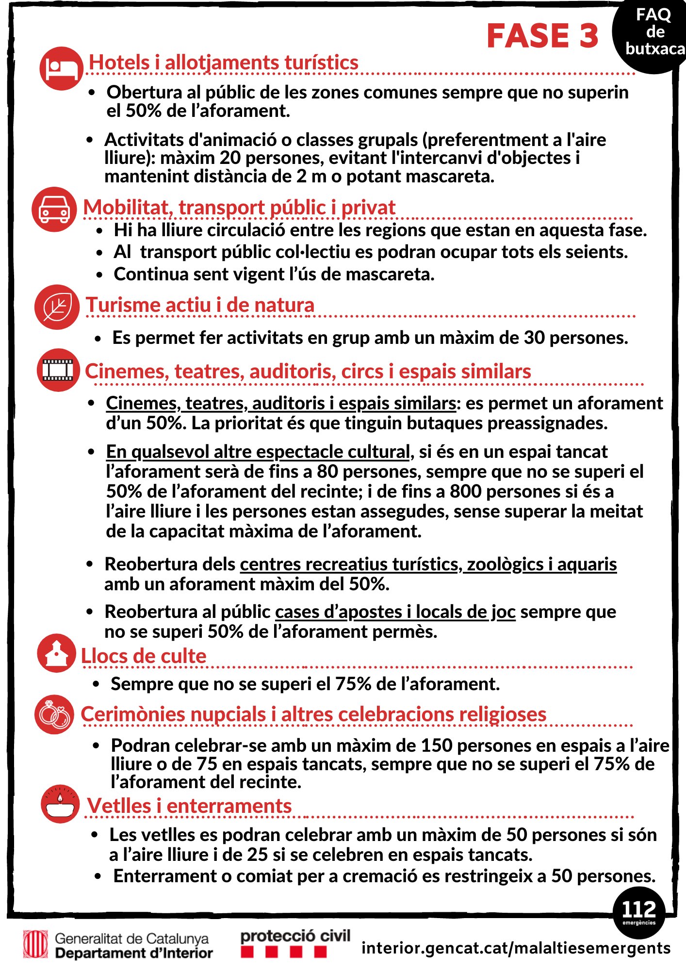 Faqs Fase3 (2)