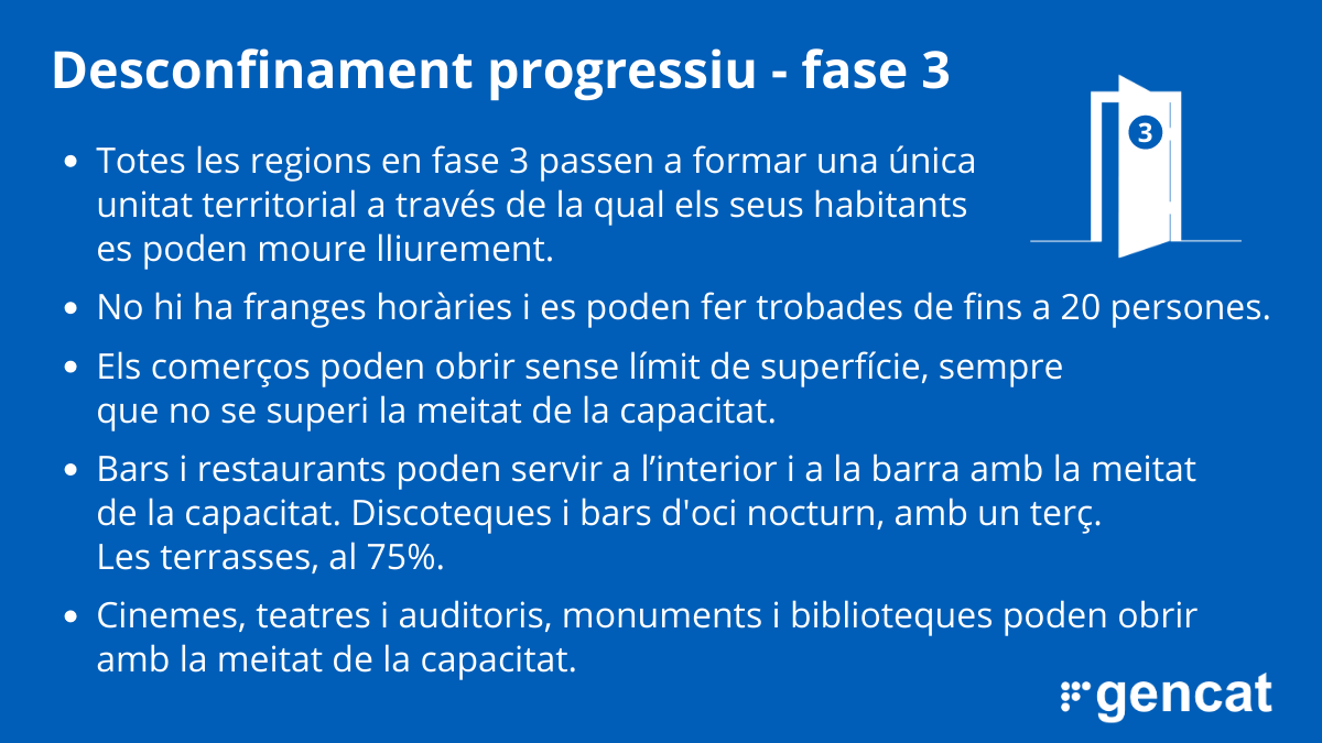 fase 3